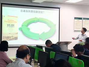 創(chuàng)新創(chuàng)業(yè)導(dǎo)師培訓(xùn)心得體會(huì),高校創(chuàng)新創(chuàng)業(yè)導(dǎo)師訓(xùn)練營(yíng),創(chuàng)新創(chuàng)業(yè)導(dǎo)師培訓(xùn)證書