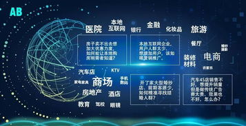 人士,創(chuàng)新,創(chuàng)業(yè),基地