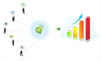 互聯(lián)網(wǎng),思維,思考,創(chuàng)新