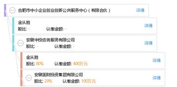 合肥市創(chuàng)業(yè)創(chuàng)新服務券實施辦法,合肥市創(chuàng)新創(chuàng)業(yè)服務券,合肥市高層次人才團隊創(chuàng)新創(chuàng)業(yè)