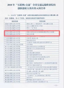 統(tǒng)計(jì)表,指導(dǎo)教師,創(chuàng)新,創(chuàng)業(yè)