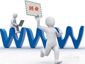 英文,大學(xué)生創(chuàng)業(yè),創(chuàng)新,項目