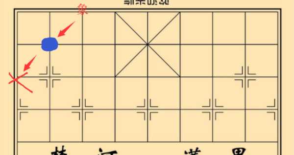 象能過楚河漢界,象棋的象字怎么走圖4