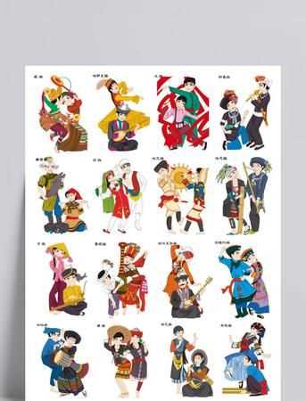 現(xiàn)在的中國(guó)有多少個(gè)民族