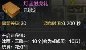 鳳頭虎尾打一字是什么字