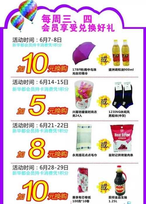 京東換購(gòu)商品是什么意思