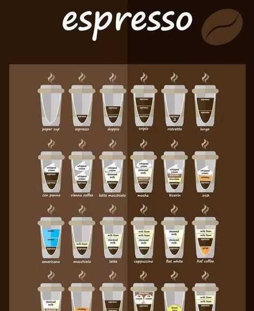 十大速溶咖啡品牌排行