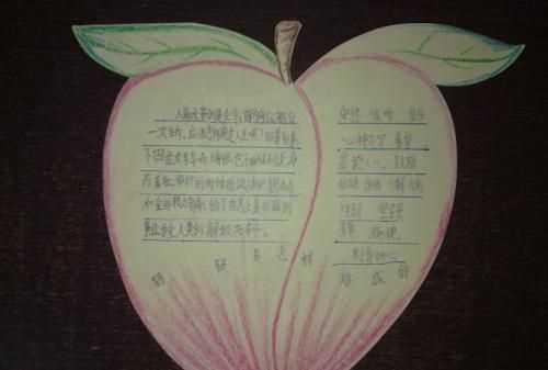 讀書(shū)卡上寫(xiě)什么內(nèi)容好呢