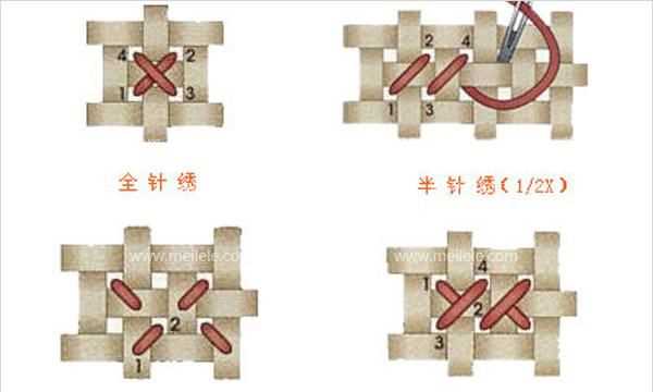 十字繡針法,十字秀有哪些針法圖片圖4