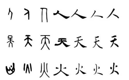 漢字演變過程七個階段圖片,漢字演變過程七個階段時間圖1
