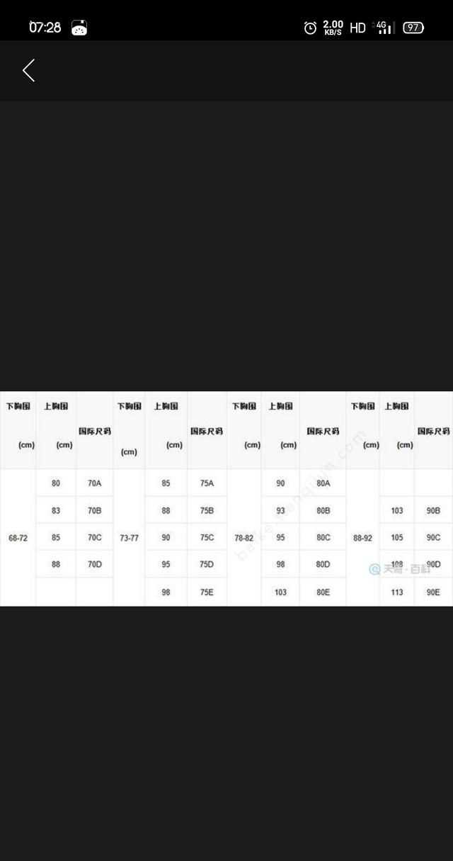 文胸尺寸，文胸尺碼表是以什么為對照表？圖4