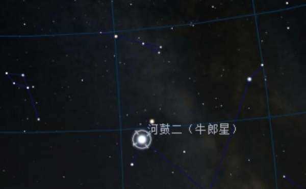 牽牛星在哪個星座,牛郎座位于哪個星座的天氣圖3