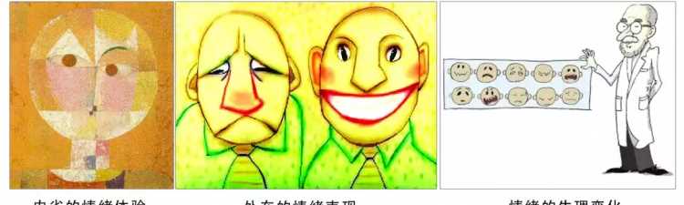 什么是情緒產(chǎn)生的基礎(chǔ)