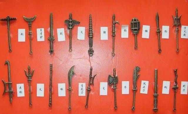 十八般武藝指的是哪個項目