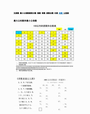 自然數(shù)中最小的偶數(shù)是幾