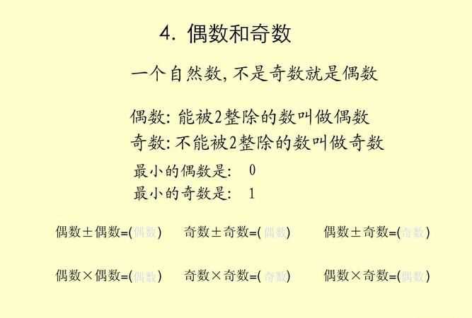 最小偶數(shù)是幾最大偶數(shù)是幾