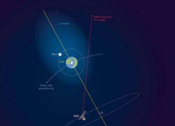 月亮離我們有多遠(yuǎn),月亮離我們有多遠(yuǎn)圖13