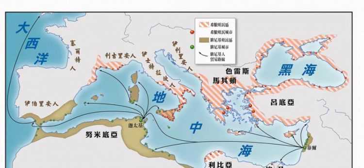 腓尼基文字是哪個國家的