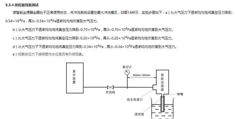 船用發(fā)電機為什么要安裝防虹吸閥
