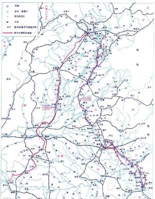 南水北調(diào)是從哪里開始到哪里結(jié)束