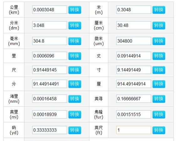 香港一萬尺等于幾多平方