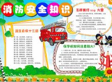 火災(zāi)逃生安全知識手抄報