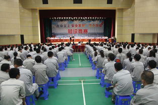 環(huán)保安全知識競賽考什么