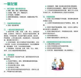 安全知識有獎答案