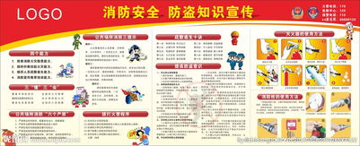 商場消防安全知識六掌握