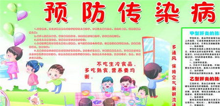 托班夏季安全知識