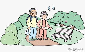 老人安全知識問題