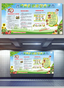 創(chuàng)建食品安全城市知識培訓(xùn)