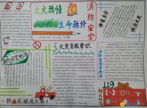 消防知識安全常識小學生手抄報