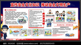 宣傳安全文化知識展板
