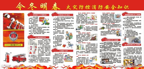 火災的安全小知識