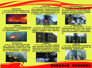 宿舍防火安全知識(shí)宣傳簡報(bào)