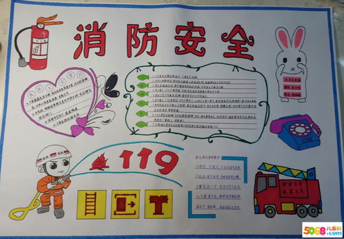 消防兒童安全知識手抄報大全