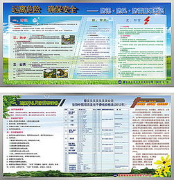 防風防汛防雷安全知識培訓