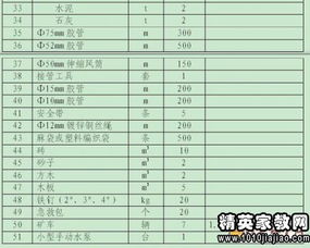 煤礦安全事故應急預案知識考試試題