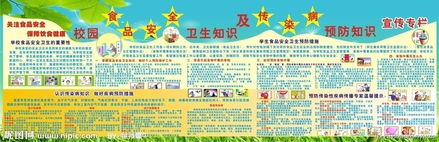 食品安全和傳染病知識(shí)