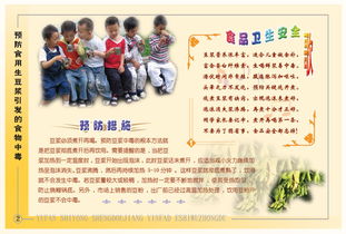 防止食品中毒食品安全知識資料