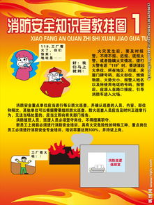 消防安全知識素材