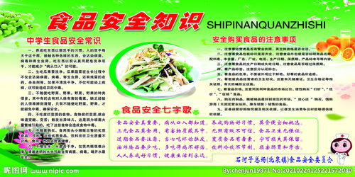 中學(xué)學(xué)生飲食安全知識(shí)