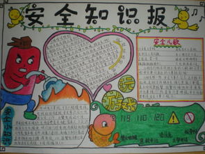 安全知識(shí)樂(lè)抄報(bào)內(nèi)容