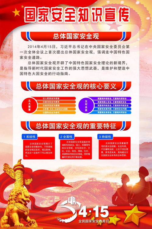 高校安全知識競賽主題