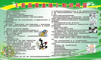 食品安全城市知識問答