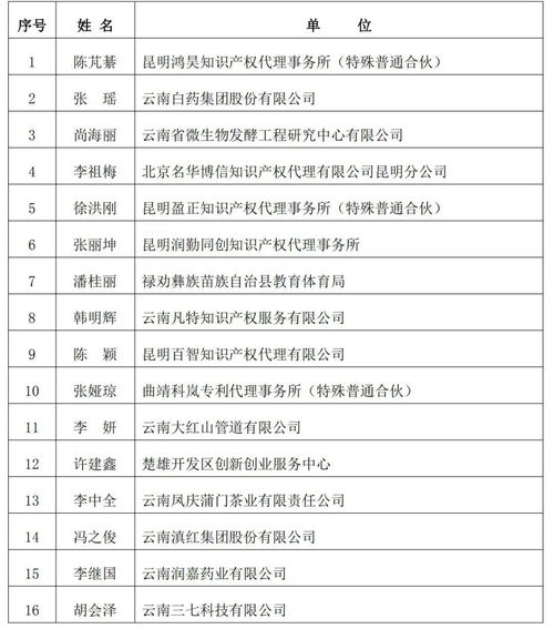 云南省安全知識(shí)