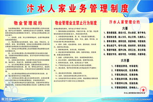 物業(yè)小區(qū)安全知識問答