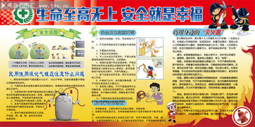 安全知識(shí)宣傳展作品