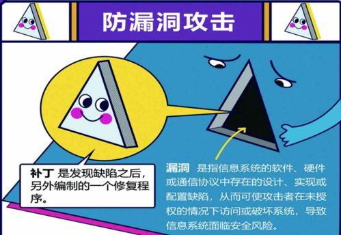 網(wǎng)絡(luò)安全知識(shí)大闖關(guān)答案